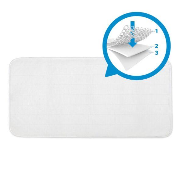 Aerosleep Sleep Safe Matrasprotector - topper - 3D-beschermer - ledikant 60x120